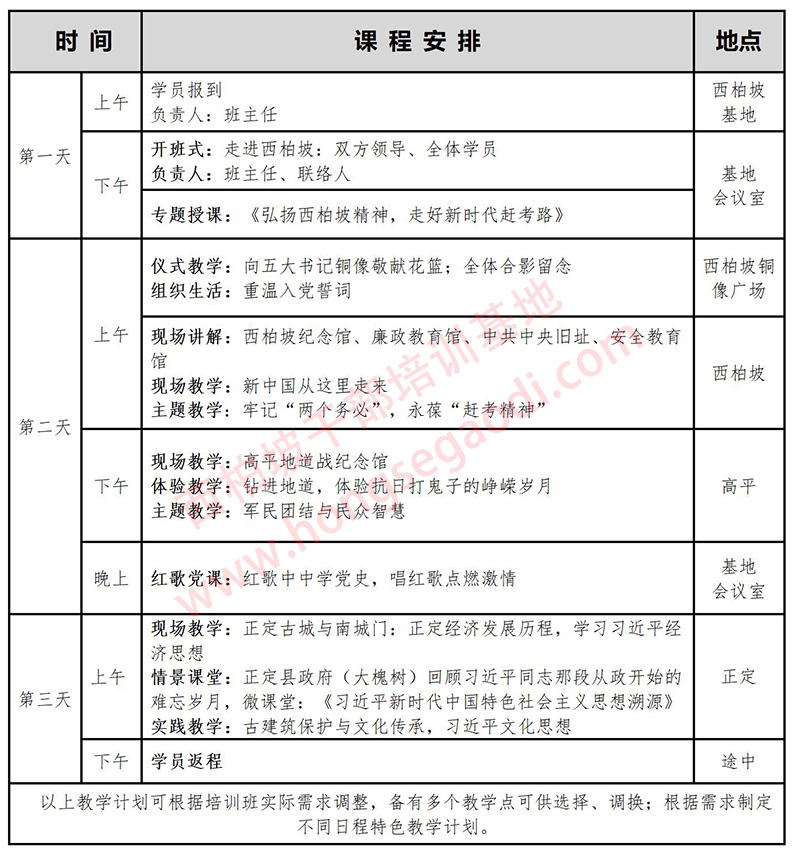 西柏坡3天课程方案（二）.jpg